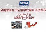 4月乘用車(chē)售181.2萬(wàn)輛 合資股比開(kāi)放是利好