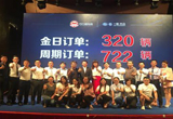 精準(zhǔn)數(shù)據(jù)助力汽車營(yíng)銷 線上線下真實(shí)成交