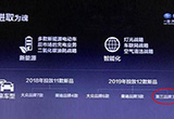 一汽-大眾將推第三品牌 面向年輕群體