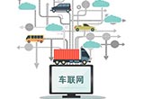中國移動新車聯(lián)網成立 將涉自動駕駛等業(yè)務