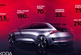 VISION RS插電式混動概念車亮相巴黎車展