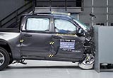2019款道奇Ram 1500在IIHS评级中表现不俗
