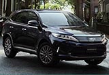一汽豐田將投產(chǎn)B級SUV 大SUV競爭本田冠道