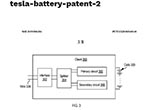 特斯拉發(fā)布新冗余電池管理系統(tǒng)專利