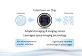 Photonic Vision推新激光雷達(dá)傳感器