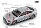 奧迪A8搭載預測式主動懸架 視情況調(diào)節(jié)高度