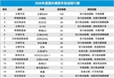 2020年度国内微型车投诉排行榜