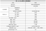 比亞迪又將推出越級別車助力新能源市場