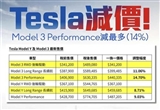 特斯拉在中国香港降价：幅度高达14%