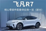 飛凡R7核心零部件配套供應(yīng)商一覽