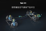 体验理想魔毯空气悬架2.0 体验多一种选择
