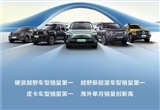 海外銷量再創(chuàng)新高 長城發(fā)布4月累計銷量