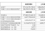 賺了66.3億元 上汽集團發(fā)布2024半年報