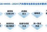 三項(xiàng)智能網(wǎng)聯(lián)汽車強(qiáng)制性國標(biāo)正式發(fā)布