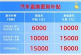 杭州加大汽車以舊換新補(bǔ)貼力度 最高18000元