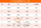 理想L6和秦L成一線新寵 海鷗稱霸三四線城市