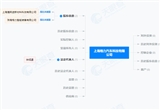 上海格力汽車科技有限公司正式成立