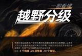 越野愛(ài)好者必看！一圖看懂長(zhǎng)城越野分級(jí)