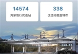 鴻蒙智行：全國(guó)已建成413座華為超充站