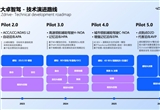 奇瑞宣告智能化不客氣 大卓智駕加速出招