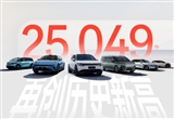 極氪10月交付2萬+ 11月開啟全新購車權(quán)益