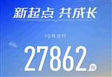 深藍(lán)10月訂單超3.6萬(wàn)輛 保交付4萬(wàn)臺(tái)