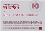 比亞迪10月賣50萬輛創(chuàng)史高 各車型銷量出爐