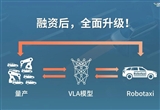元戎啟行完成1億美元C1輪戰(zhàn)略融資