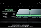 新賽道 五菱與寧德時(shí)代聯(lián)合發(fā)布換電戰(zhàn)略