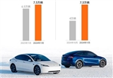 創(chuàng)歷史！特斯拉11月國內銷量暴漲82%