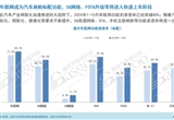 5G網(wǎng)絡(luò)/FOTA升級等將進(jìn)入快速上車階段