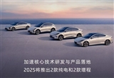 智己汽車宣布順利完成94億元B輪融資