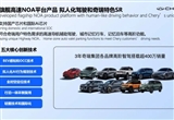 2025智駕排位賽 這家傳統(tǒng)車企強(qiáng)勢“卡位”