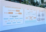 比亞迪30億教育慈善基金啟動(dòng) 助力科教事業(yè)