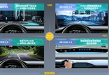 領(lǐng)先一代 華陽景深式3D AR-HUD首發(fā)CES 2025