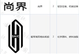 與華為密切接觸：上汽申請(qǐng)“尚界”等商標(biāo)