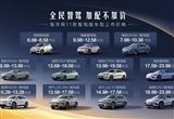 6.98萬起 比亞迪海洋網(wǎng)11款智駕版車型上市