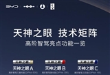 一圖看懂：比亞迪高階智駕ABC三種類型對(duì)比