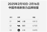理想汽車2025年第7周銷量為0.75萬輛