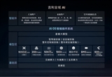 階躍星辰與吉利聯(lián)合開源兩款多模態(tài)大模型