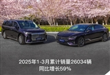 央國(guó)企新能源品牌 嵐圖汽車(chē)3月銷(xiāo)量再破萬(wàn)
