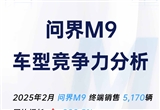 四大車型競爭力分析 問界M9領(lǐng)跑D級市場
