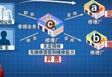 車險理賠黑幕：2.8萬賠付款 修車僅花1萬