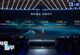 華為靳玉志：國內(nèi)超80%主機廠選擇華為乾崑