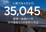 小鵬汽車4月交付新車35045臺(tái)，同比增273%