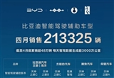 占比71%！比亚迪4月智驾车销量超210000台