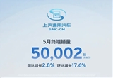 上汽通用5月销量50002辆 新能源占近1/5