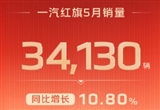 红旗5月销量增势强劲 新能源同比增长14.4%