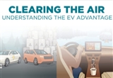 研究：电动车全生命周期排放量优势加大