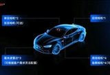 上海一公司宣布全新智驾量产解决方案